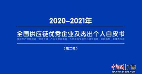 中國東信產品榮膺全國供應鏈優秀企業與金融案例雙殊榮