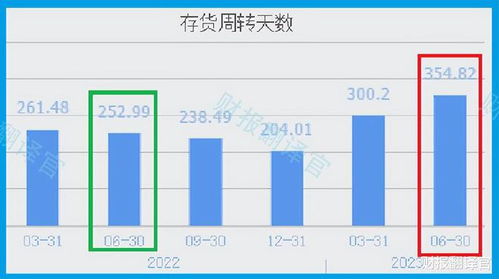 掌握液冷服務(wù)器技術(shù)，主營(yíng)數(shù)據(jù)機(jī)房環(huán)境控制，企業(yè)以15億投資轉(zhuǎn)型數(shù)據(jù)中心管理